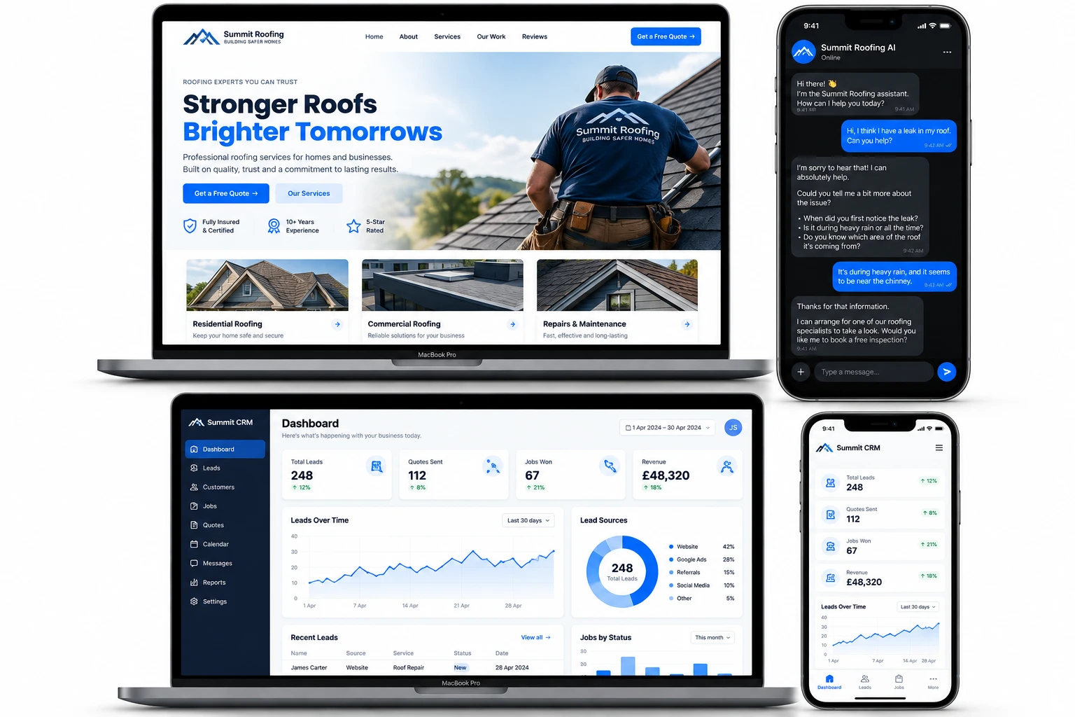 Complete system — website, AI chatbot, and CRM dashboard